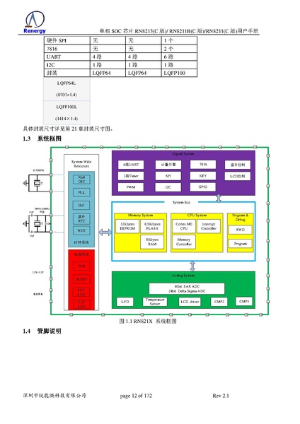 文件:单相soc用户手册 RN8213C版 RN8211BC版 RN8211C版 V2.1.pdf