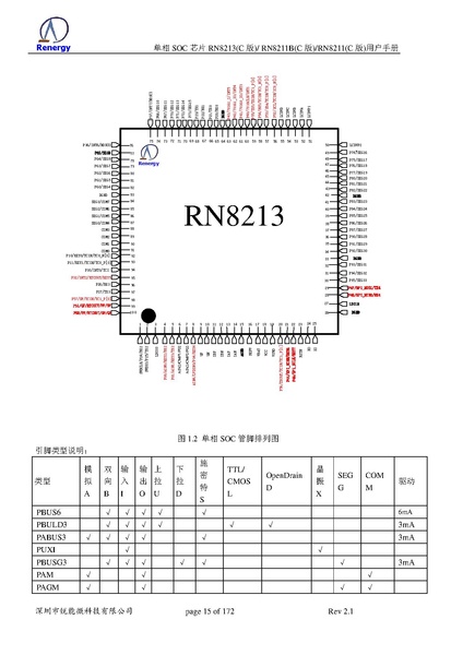 文件:单相soc用户手册 RN8213C版 RN8211BC版 RN8211C版 V2.1.pdf