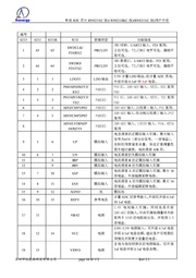 下一页 →