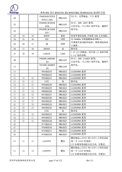 文件:单相soc用户手册 RN8213C版 RN8211BC版 RN8211C版 V2.1.pdf