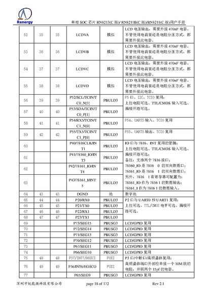 文件:单相soc用户手册 RN8213C版 RN8211BC版 RN8211C版 V2.1.pdf