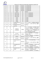下一页 →