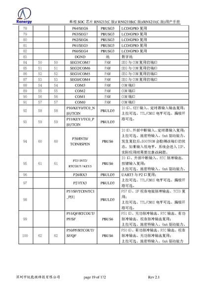 文件:单相soc用户手册 RN8213C版 RN8211BC版 RN8211C版 V2.1.pdf