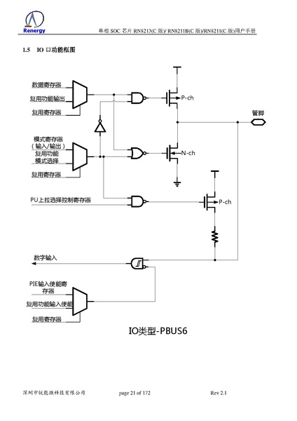 文件:单相soc用户手册 RN8213C版 RN8211BC版 RN8211C版 V2.1.pdf