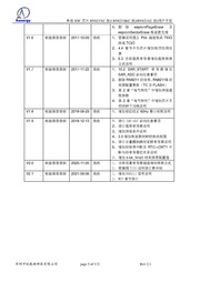 下一页 →
