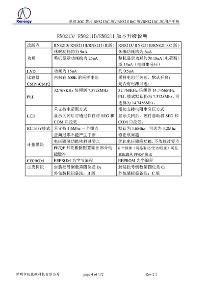 文件:单相soc用户手册 RN8213C版 RN8211BC版 RN8211C版 V2.1.pdf