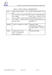 下一页 →