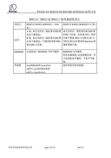 文件:单相soc用户手册 RN8213C版 RN8211BC版 RN8211C版 V2.1.pdf