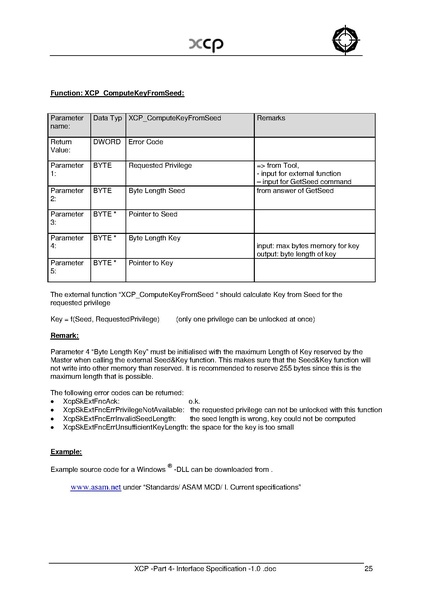 文件:XCP -Part 4- Interface Specification -1.0.pdf