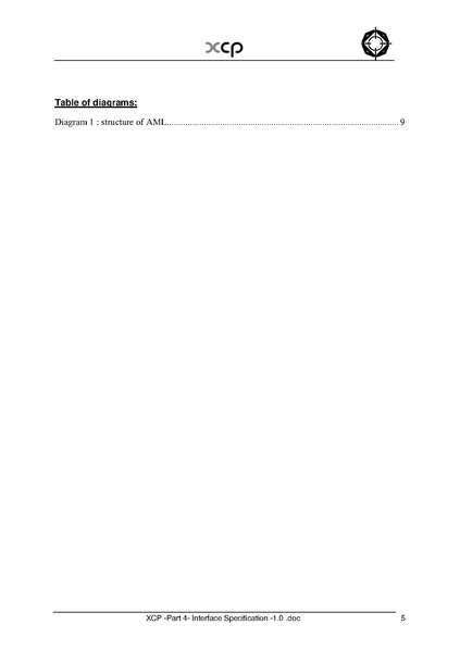 文件:XCP -Part 4- Interface Specification -1.0.pdf