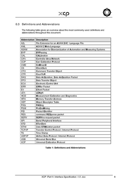 文件:XCP -Part 4- Interface Specification -1.0.pdf