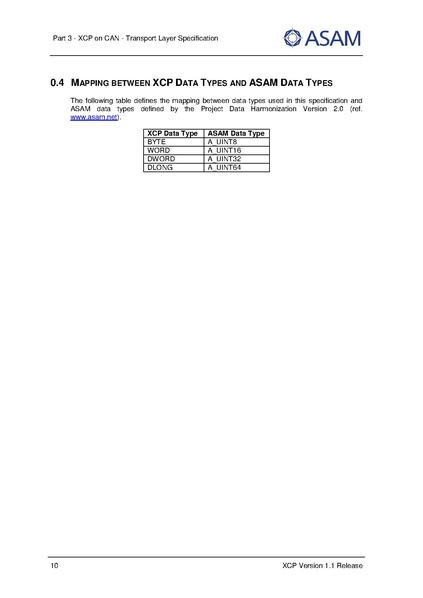 文件:ASAM XCP Part3-Transport-Layer-Specification XCPonCAN V1-1-0.pdf