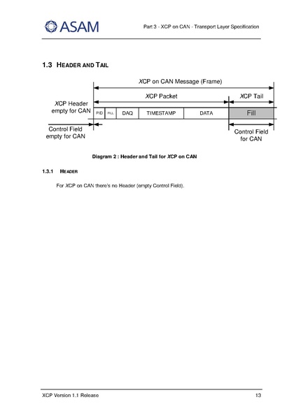 文件:ASAM XCP Part3-Transport-Layer-Specification XCPonCAN V1-1-0.pdf