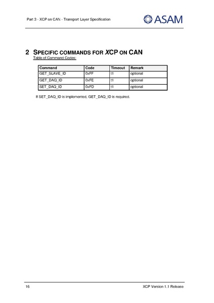 文件:ASAM XCP Part3-Transport-Layer-Specification XCPonCAN V1-1-0.pdf