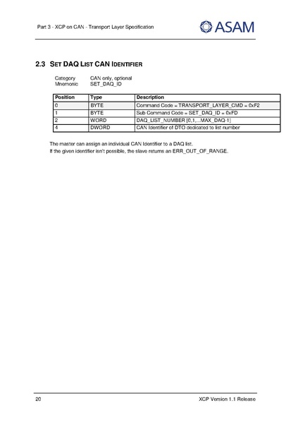 文件:ASAM XCP Part3-Transport-Layer-Specification XCPonCAN V1-1-0.pdf