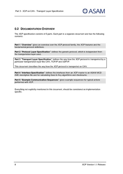 文件:ASAM XCP Part3-Transport-Layer-Specification XCPonCAN V1-1-0.pdf