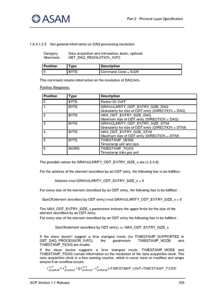 文件:ASAM XCP Part2-Protocol-Layer-Specification V1-1-0.pdf