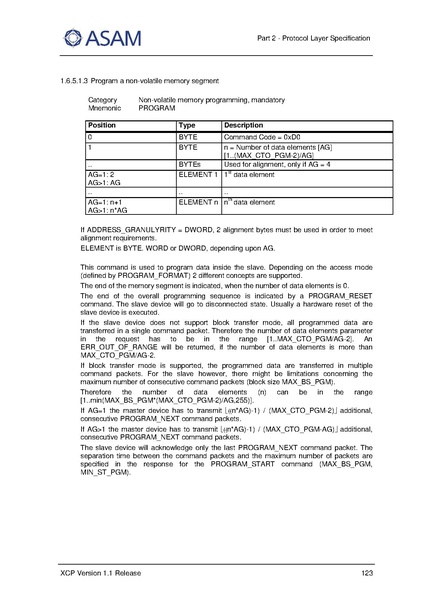 文件:ASAM XCP Part2-Protocol-Layer-Specification V1-1-0.pdf
