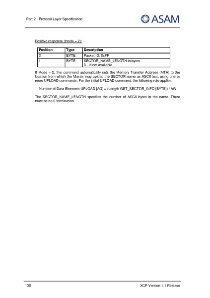 文件:ASAM XCP Part2-Protocol-Layer-Specification V1-1-0.pdf