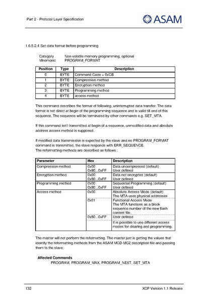 文件:ASAM XCP Part2-Protocol-Layer-Specification V1-1-0.pdf