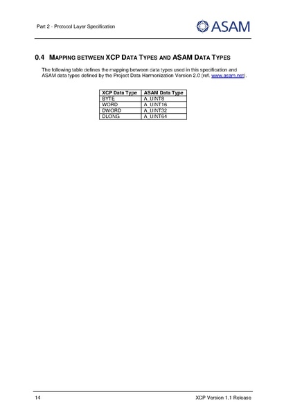 文件:ASAM XCP Part2-Protocol-Layer-Specification V1-1-0.pdf