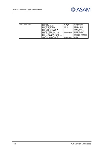 文件:ASAM XCP Part2-Protocol-Layer-Specification V1-1-0.pdf