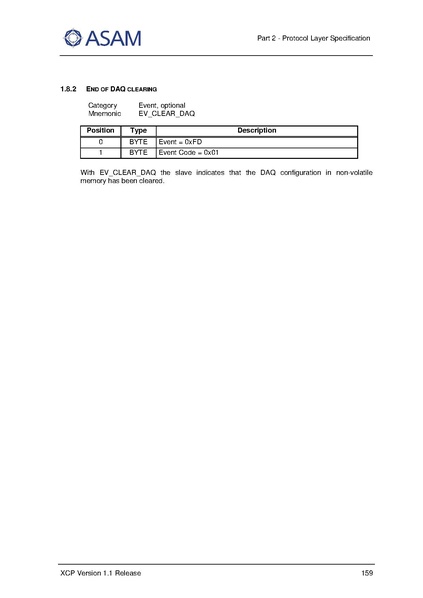 文件:ASAM XCP Part2-Protocol-Layer-Specification V1-1-0.pdf