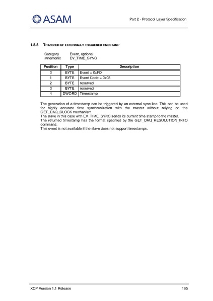 文件:ASAM XCP Part2-Protocol-Layer-Specification V1-1-0.pdf