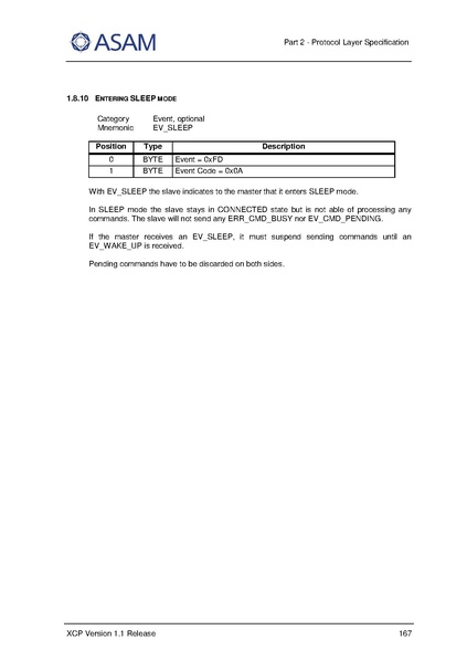 文件:ASAM XCP Part2-Protocol-Layer-Specification V1-1-0.pdf