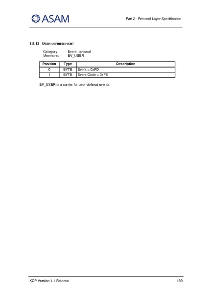 文件:ASAM XCP Part2-Protocol-Layer-Specification V1-1-0.pdf