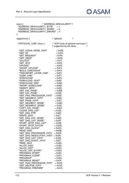 文件:ASAM XCP Part2-Protocol-Layer-Specification V1-1-0.pdf