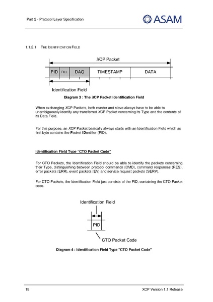 文件:ASAM XCP Part2-Protocol-Layer-Specification V1-1-0.pdf