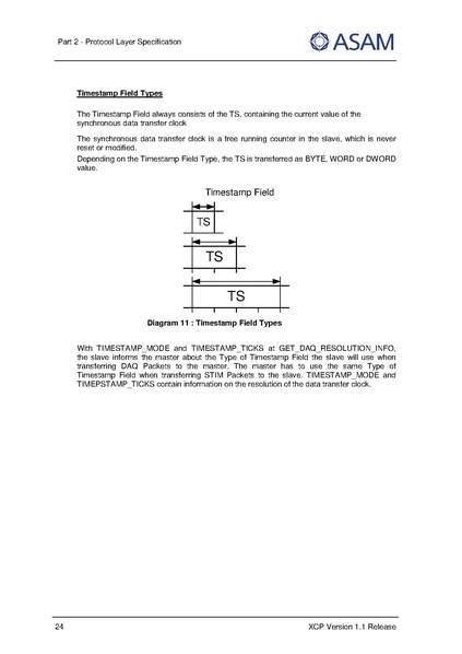 文件:ASAM XCP Part2-Protocol-Layer-Specification V1-1-0.pdf