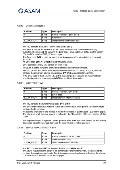 文件:ASAM XCP Part2-Protocol-Layer-Specification V1-1-0.pdf
