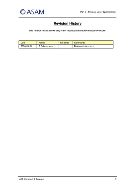 文件:ASAM XCP Part2-Protocol-Layer-Specification V1-1-0.pdf