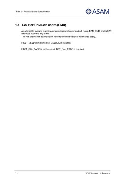 文件:ASAM XCP Part2-Protocol-Layer-Specification V1-1-0.pdf