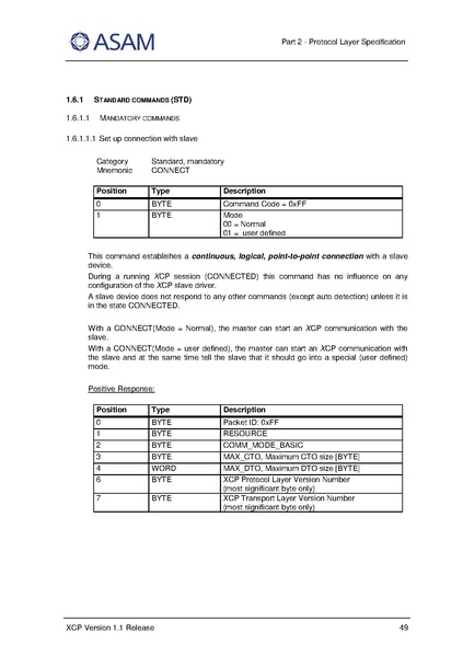 文件:ASAM XCP Part2-Protocol-Layer-Specification V1-1-0.pdf