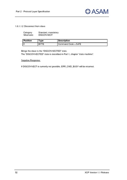 文件:ASAM XCP Part2-Protocol-Layer-Specification V1-1-0.pdf
