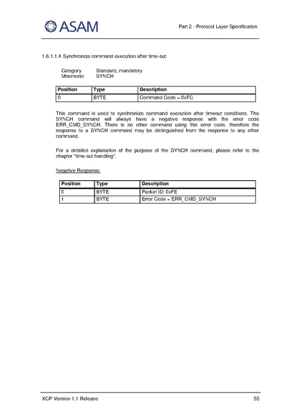 文件:ASAM XCP Part2-Protocol-Layer-Specification V1-1-0.pdf