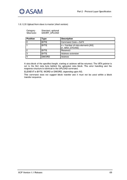 文件:ASAM XCP Part2-Protocol-Layer-Specification V1-1-0.pdf
