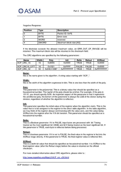 文件:ASAM XCP Part2-Protocol-Layer-Specification V1-1-0.pdf