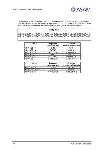 文件:ASAM XCP Part2-Protocol-Layer-Specification V1-1-0.pdf