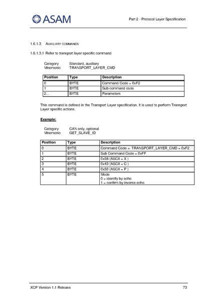 文件:ASAM XCP Part2-Protocol-Layer-Specification V1-1-0.pdf