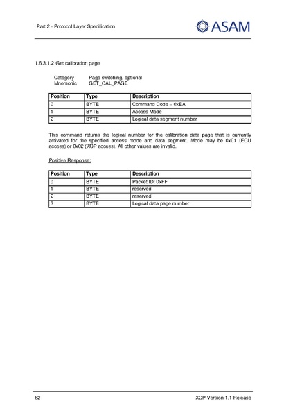 文件:ASAM XCP Part2-Protocol-Layer-Specification V1-1-0.pdf
