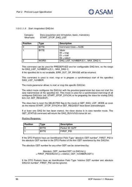 文件:ASAM XCP Part2-Protocol-Layer-Specification V1-1-0.pdf