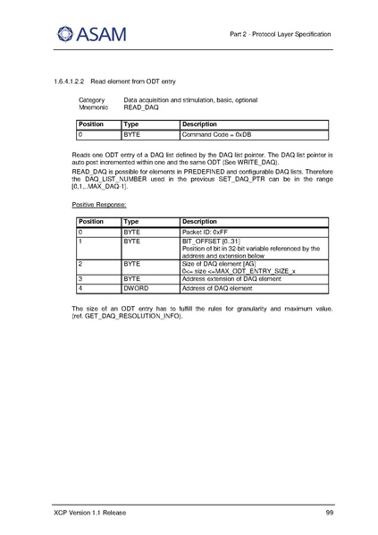 文件:ASAM XCP Part2-Protocol-Layer-Specification V1-1-0.pdf