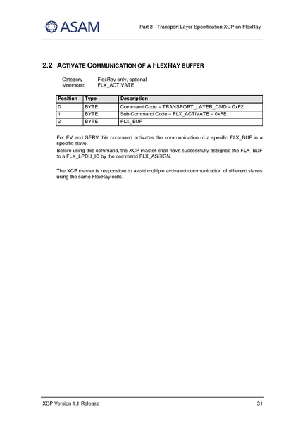 文件:ASAM XCP Part3-Transport-Layer-Specification XCPonFlexRay V1-1-0.pdf