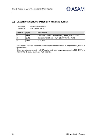 文件:ASAM XCP Part3-Transport-Layer-Specification XCPonFlexRay V1-1-0.pdf