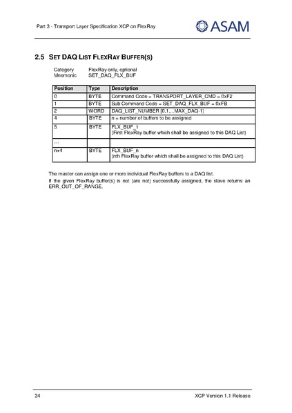 文件:ASAM XCP Part3-Transport-Layer-Specification XCPonFlexRay V1-1-0.pdf