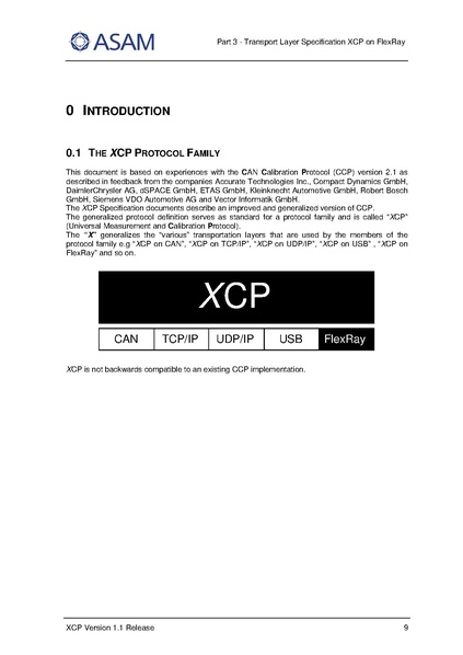 文件:ASAM XCP Part3-Transport-Layer-Specification XCPonFlexRay V1-1-0.pdf
